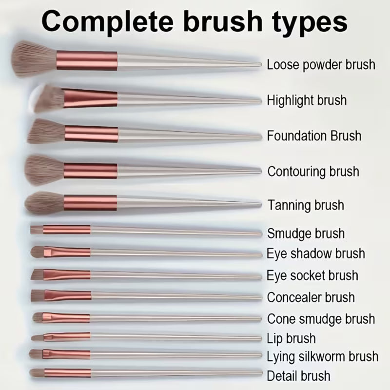 19-Piece Makeup Brush Set – Professional Soft Brushes with Sponge & Powder Tools